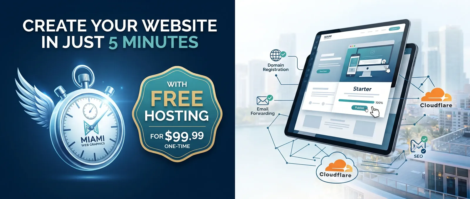 Create your website in just 5 minutes with free hosting for $99.99 one-time